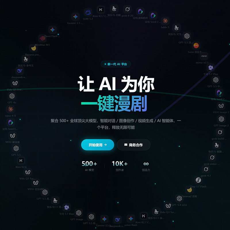 商业人像写真与试衣案例